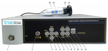 Видеокамера эндоскопическая с цветным изображением вкэ эндомедиум